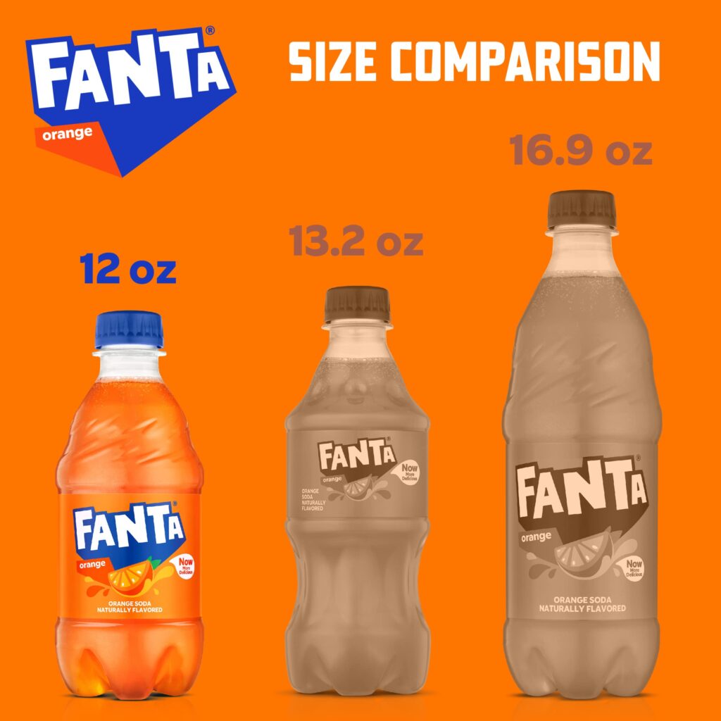 Fanta Orange (US) bottle sizes chart